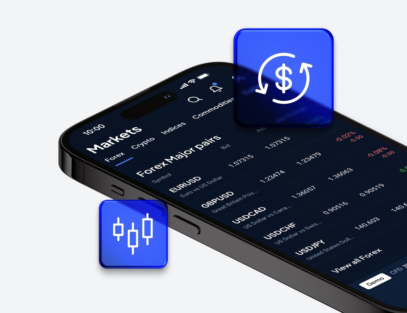 Industry Leading Liquidity